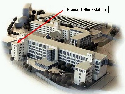 Modell Campus EAH Jena